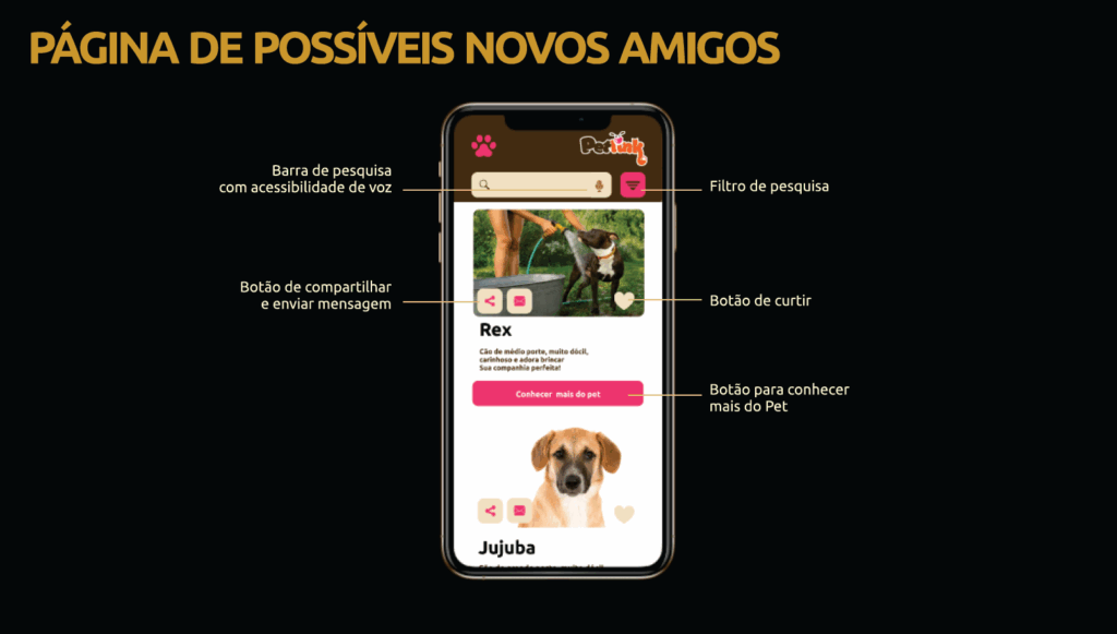 Possiveis amigos