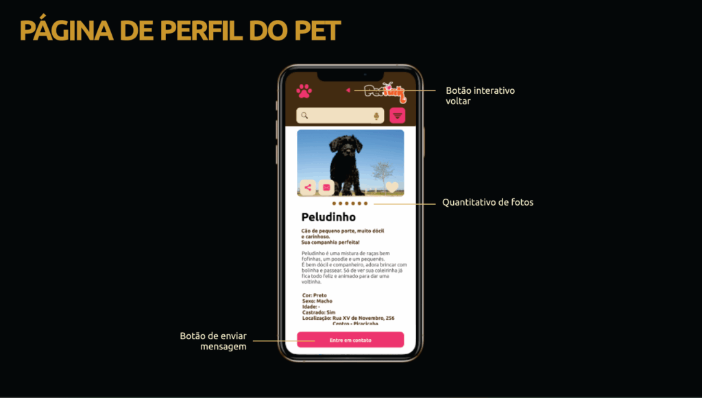 Perfil do Pet